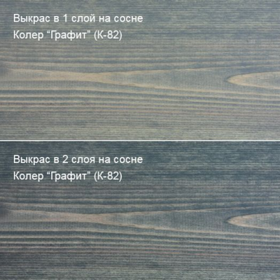 Колер Графит (К-82) 100мл Колер Графит (К-82) 100мл