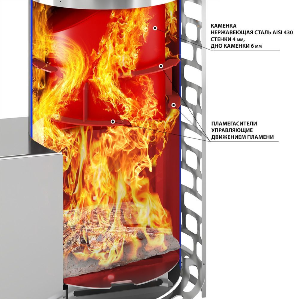 Фото Печь для бани Эверест "Steam Master" 18 INOX (210М) в магазине Woodson